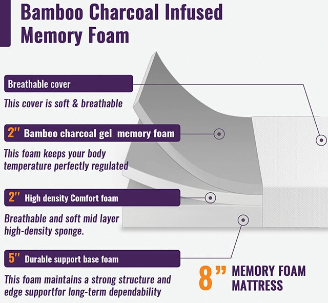 Nasturtium 8" Bamboo Charcoal Infused Memory Foam