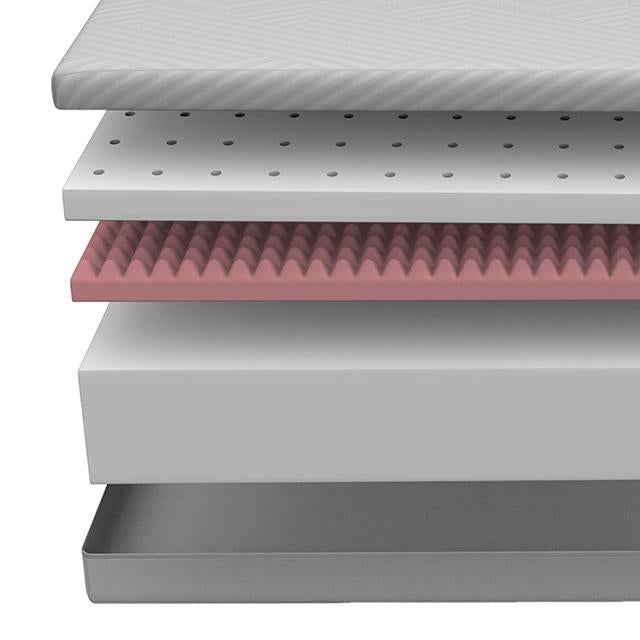 DELPHINIUM Full Mattress - Olympia Furniture (Saint George, Utah)