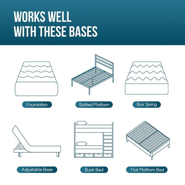 Artemisia 6" Memory Foam Mattress White - Olympia Furniture (Saint George, Utah)