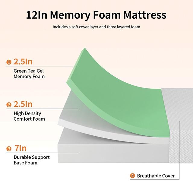 Forsythia 12" E.King Green Tea Gel Memory Foam - Olympia Furniture (Saint George, Utah)