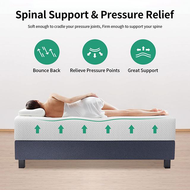 Forsythia Mattress - Olympia Furniture (Saint George, Utah)