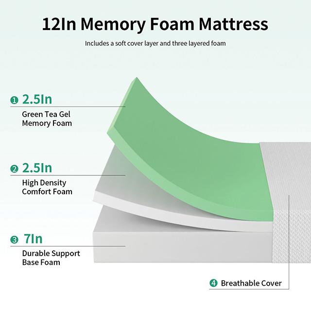 Forsythia Mattress - Olympia Furniture (Saint George, Utah)