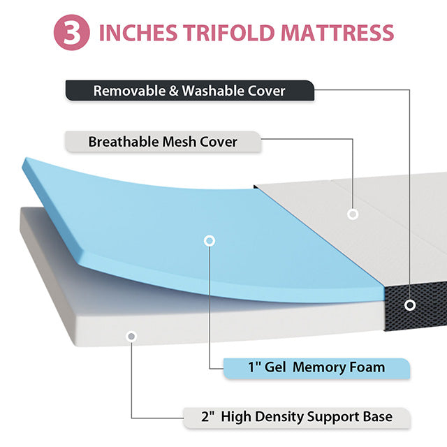 Hollyhock 3" Full Tri-Fold Memory Foam Topper - Olympia Furniture (Saint George, Utah)