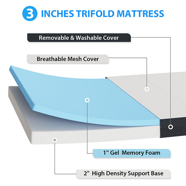 Hollyhock 3" Twin Tri-Fold Memory Foam Topper - Olympia Furniture (Saint George, Utah)