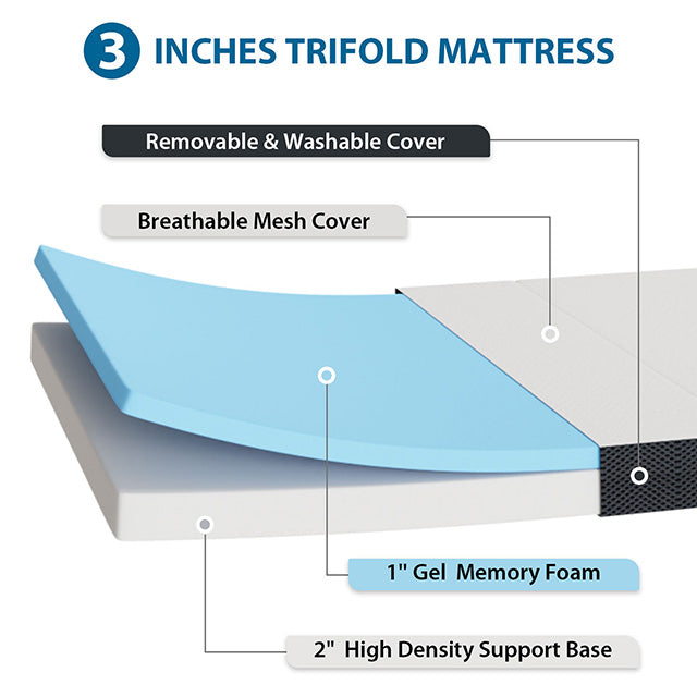 Hollyhock 3" Twin XL Tri-Fold Memory Foam Topper - Olympia Furniture (Saint George, Utah)