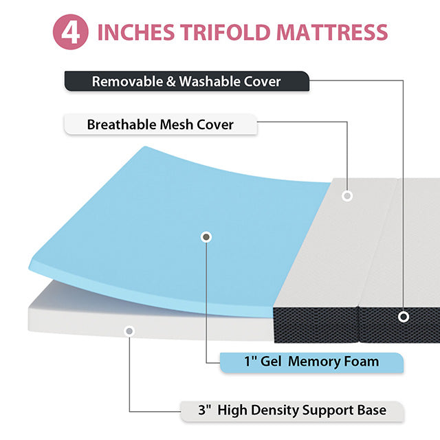 Hollyhock 4" Full Tri-Fold Memory Foam Topper - Olympia Furniture (Saint George, Utah)