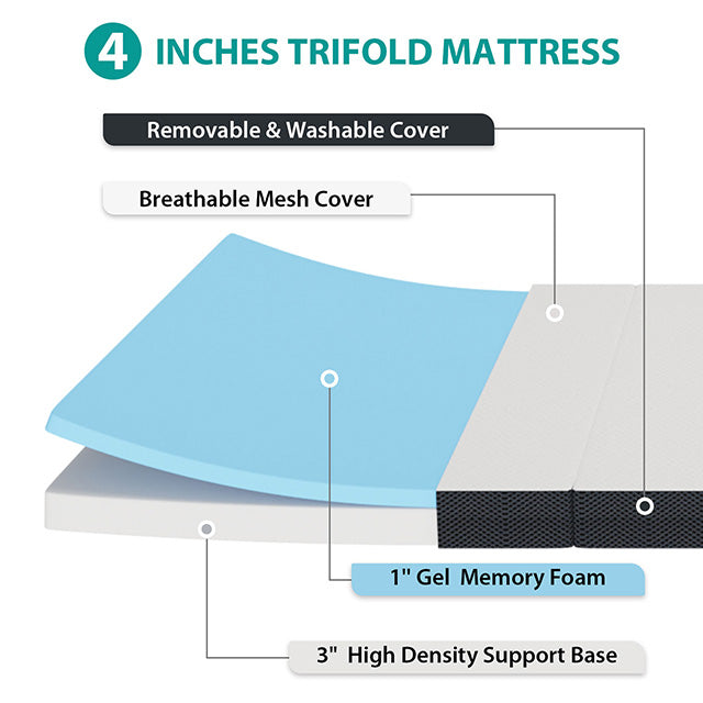 Hollyhock 4" Queen Tri-Fold Memory Foam Topper - Olympia Furniture (Saint George, Utah)