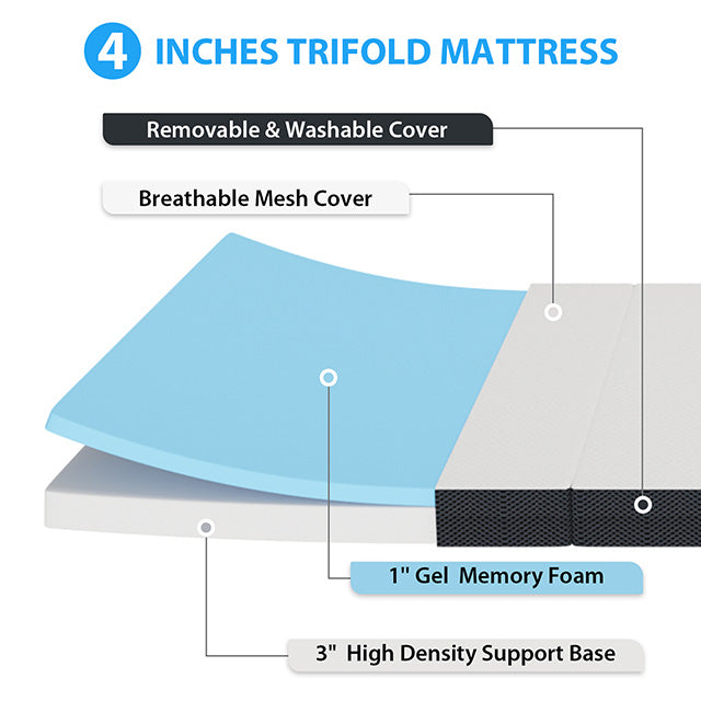 Hollyhock 4" Twin Tri-Fold Memory Foam Topper - Olympia Furniture (Saint George, Utah)