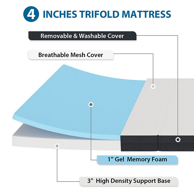 Hollyhock 4" Twin XL Tri-Fold Memory Foam Topper - Olympia Furniture (Saint George, Utah)