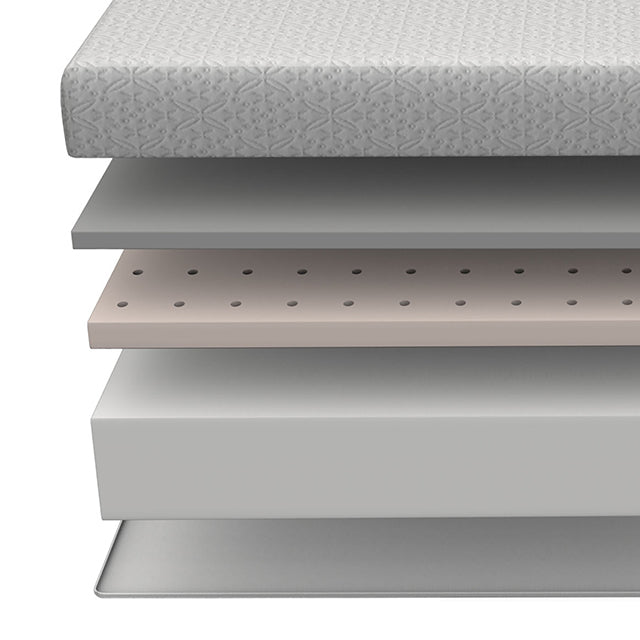 Lobelia Mattress - Olympia Furniture (Saint George, Utah)