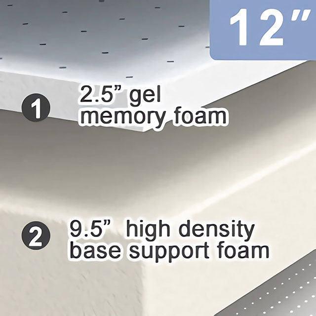 Artemisia 8" & 12" Twin XL Extra Long Memory Foam Mattress - Olympia Furniture (Saint George, Utah)