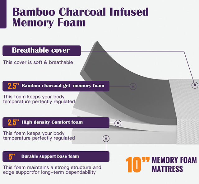 Nasturtium 10" E.King Bamboo Charcoal Infused Memory Foam - Olympia Furniture (Saint George, Utah)