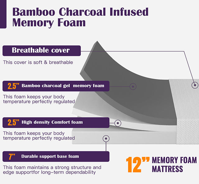 Nasturtium 12" E.King Bamboo Charcoal Infused Memory Foam - Olympia Furniture (Saint George, Utah)