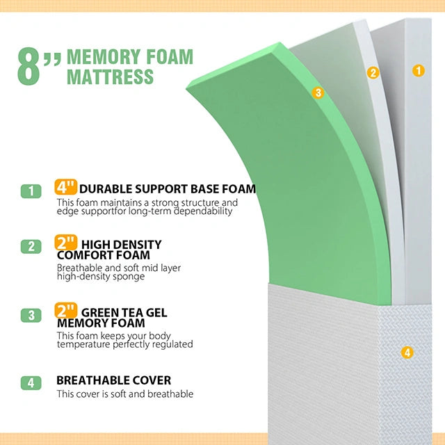 Forsythia 8" Green Tea Gel Memory Foam